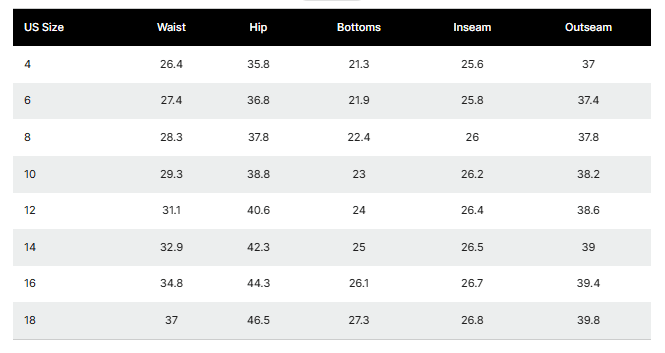 High Waist Distressed Straight Leg Jeans - Trendy Bottoms/Jeans in Blue - 2 for Women | The802Gypsy