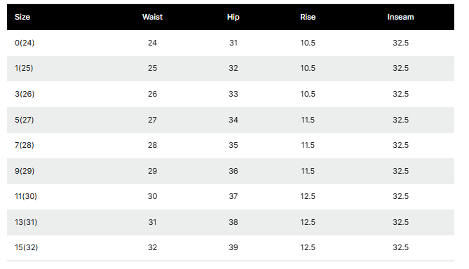 RISEN High Rise Wide Leg Slanted Pocket Jeans - Trendy Bottoms/Jeans in Dark Denim for Women | The802Gypsy