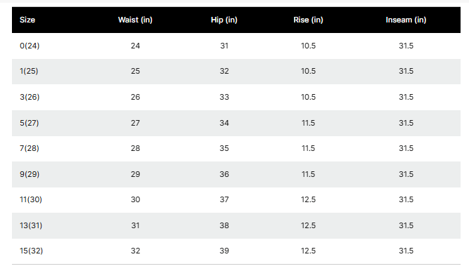 RISEN Slouchy Baggy Jeans with Pockets - Trendy Bottoms/Jeans in MEDIUM WASH for Women | The802Gypsy