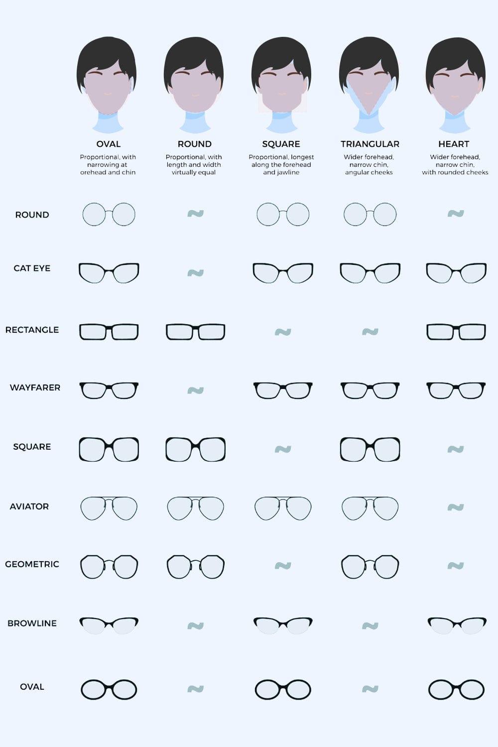 Trendsi sunglasses Chain Detail Cat-Eye Sunglasses