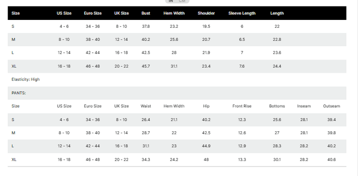 Cap Sleeve Matching Top and Jogger Pants Set - Trendy Two Piece Sets/Pant Sets in Beau Blue for Women | The802Gypsy